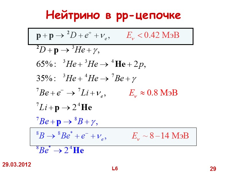 29.03.2012 L6 29 Нейтрино в рр-цепочке 29.03.2012 L6 29 Нейтрино в рр-цепочке